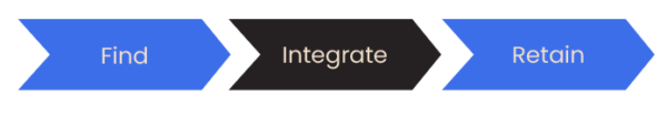 find-integrer-bevar-blå